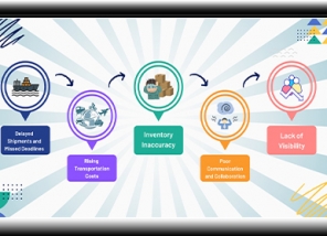 Logistics Nightmares: How to Fix Common Supply Chain Issues